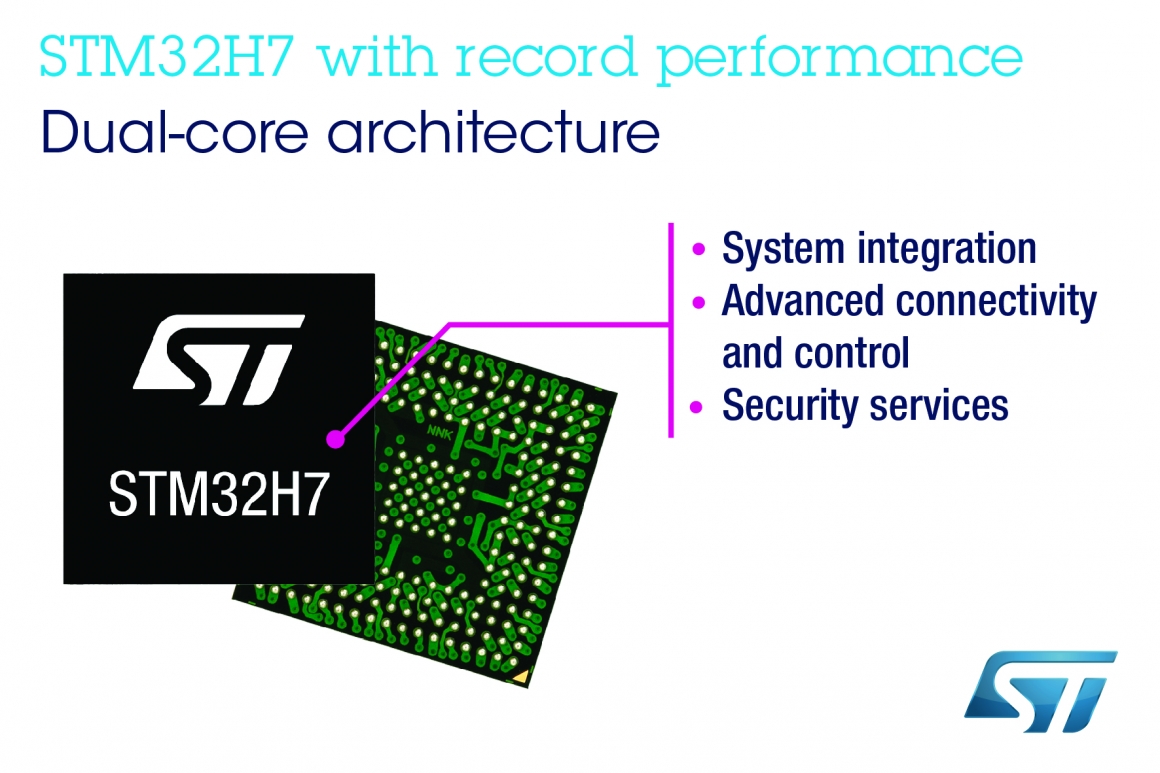 ST新闻稿6月5日——意法半导体新微控制器STM32H7：双核性能与丰富功能的完美组合