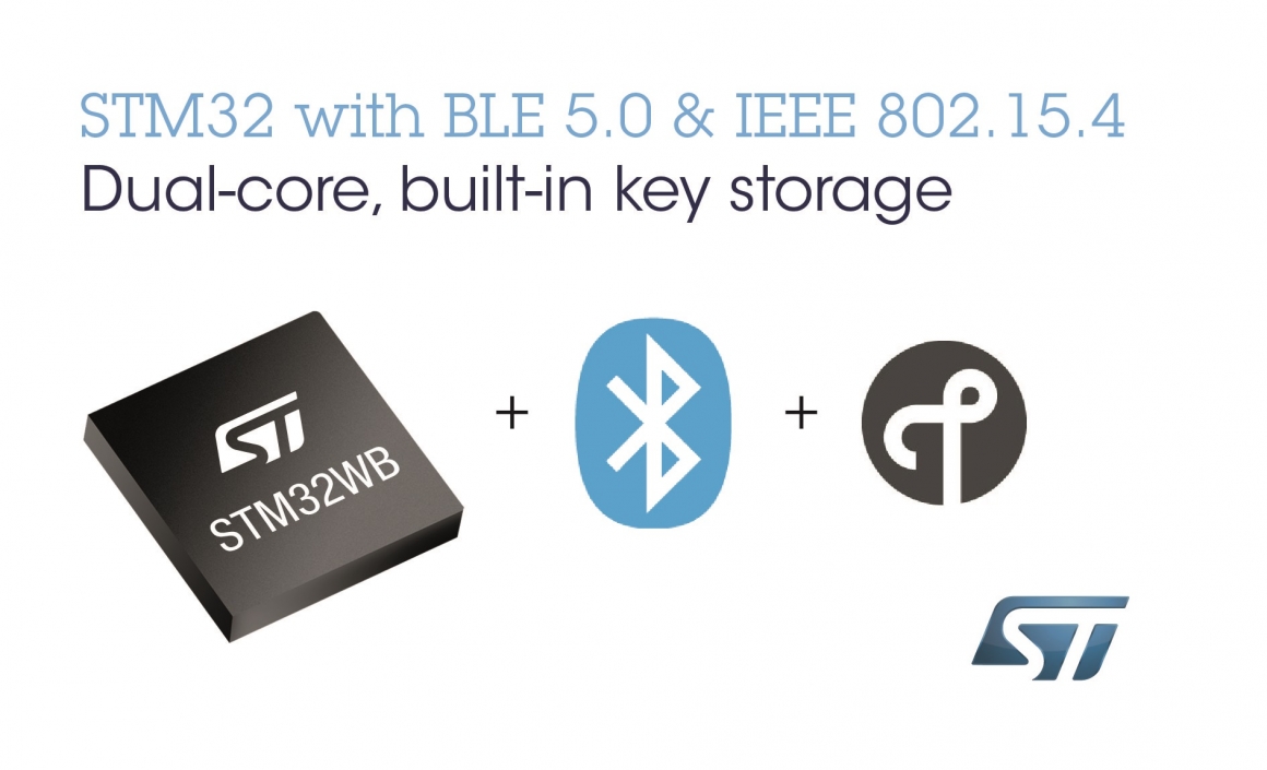 ST-802.15.4 System-on-Chip-EDOM