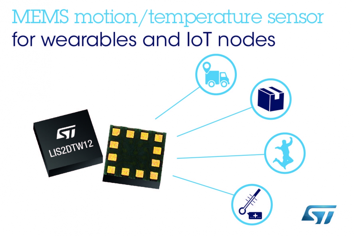 ST新聞稿4月23日——MEMS晶片整合加速度計與高準確度溫度感測器，實現出色的測量精確度