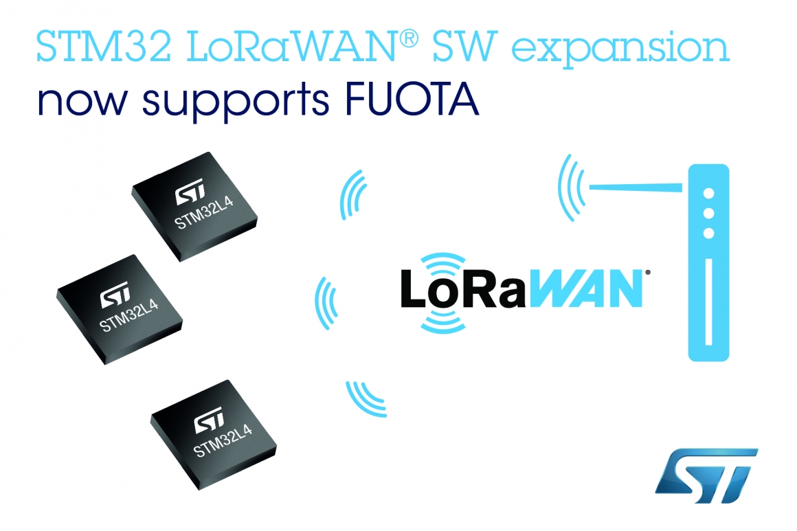 ST新闻稿2019年11月7日——意法半导体为STM32Cube生态系统新增LoRaWAN®固件无线更新支持