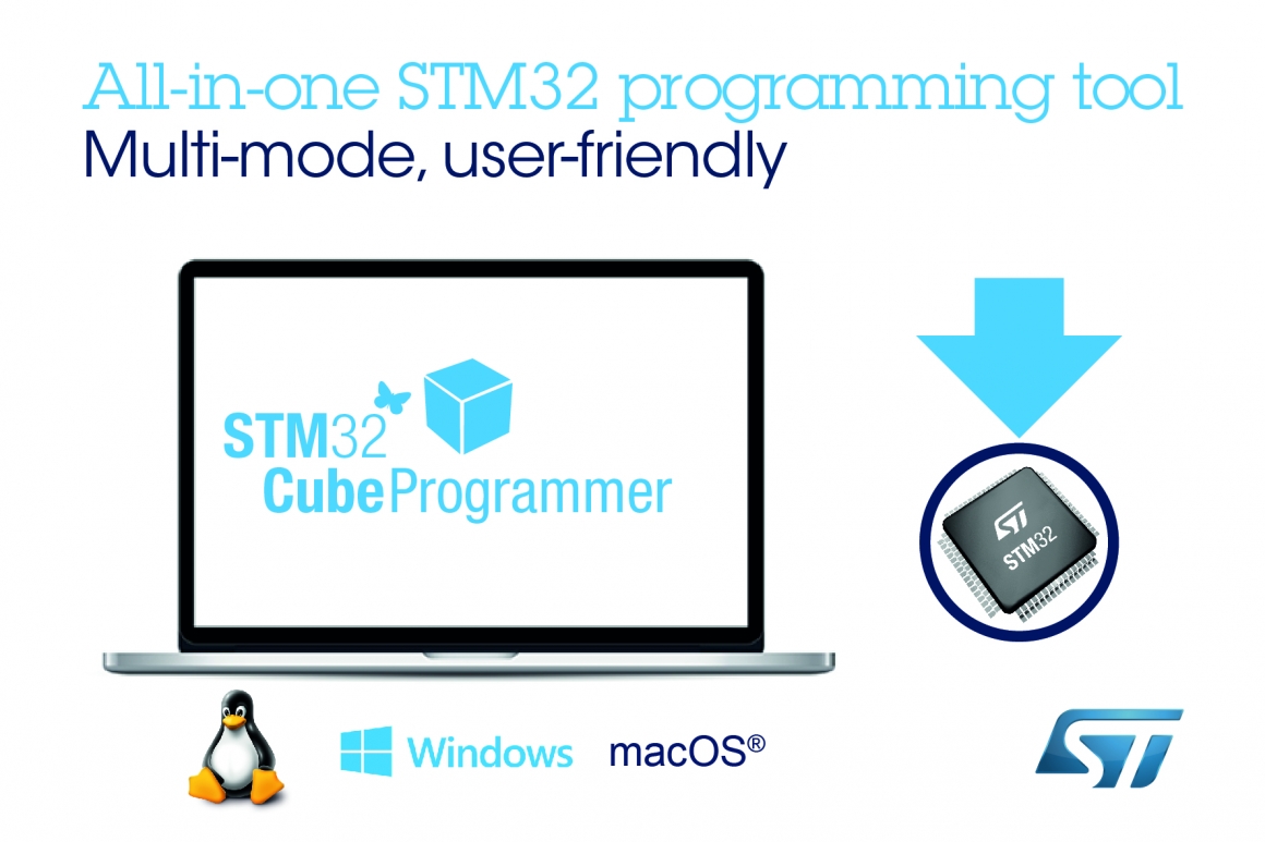 ST新聞稿2019年6月28日——意法半導體發佈最新的Multi-OS軟體工具，簡化STM32代碼安裝，保護固件智慧財產權