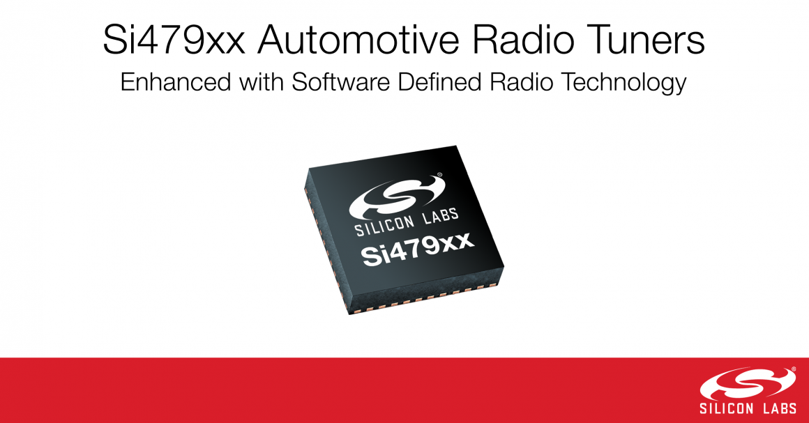 Si479xx Hybrid SDR Audio Tuners with text