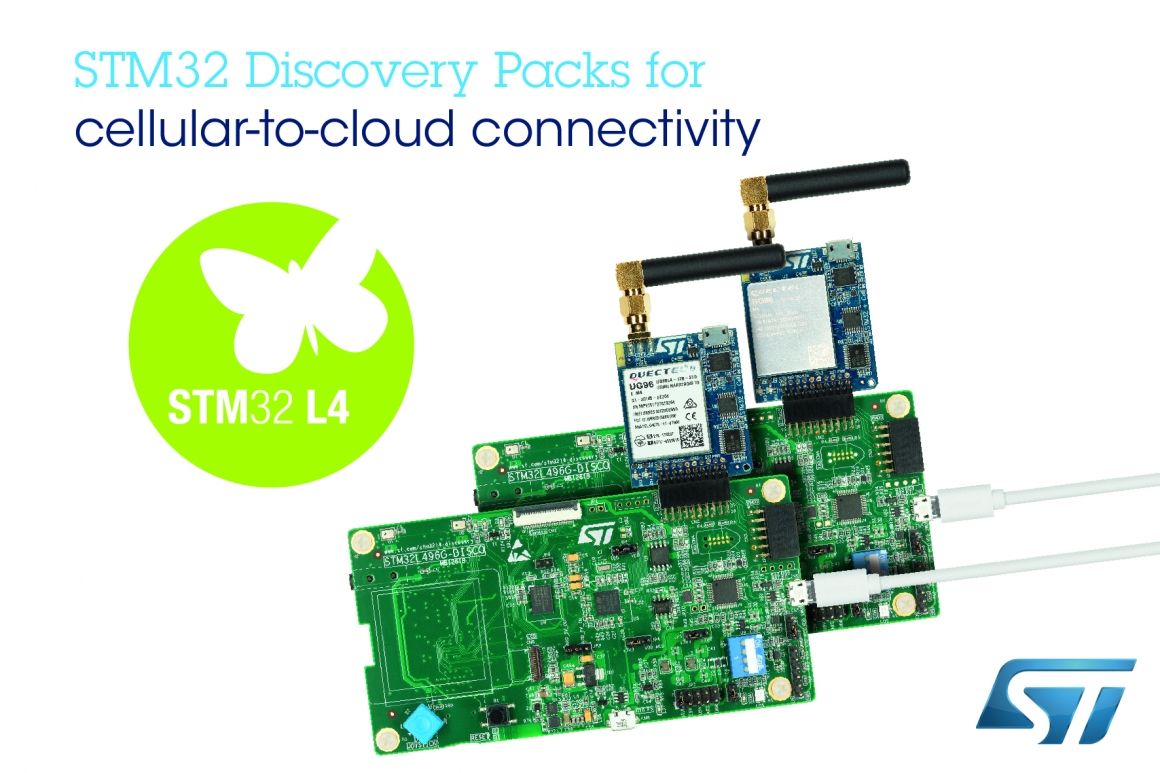 New STM32 Discovery Packs-ST-EDOM