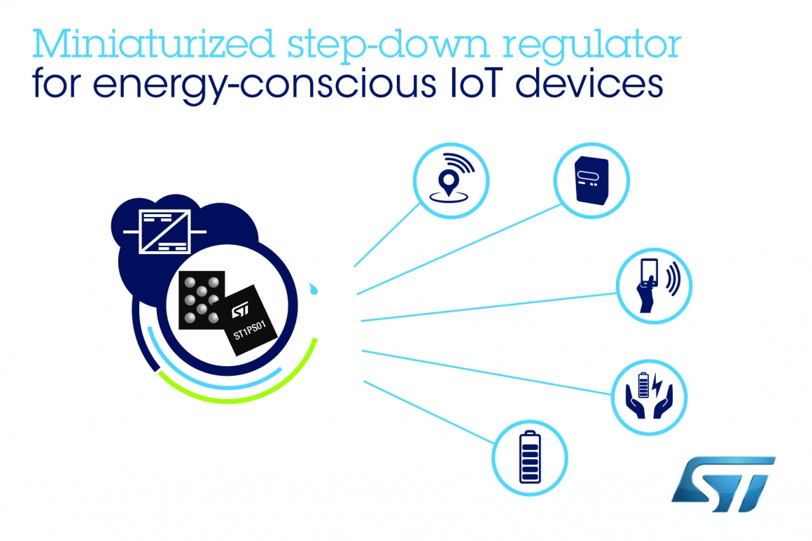ST新闻稿1月31日——意法半导体纳米静态电流、高能效降压转换器为物联网设备节省电能和空间