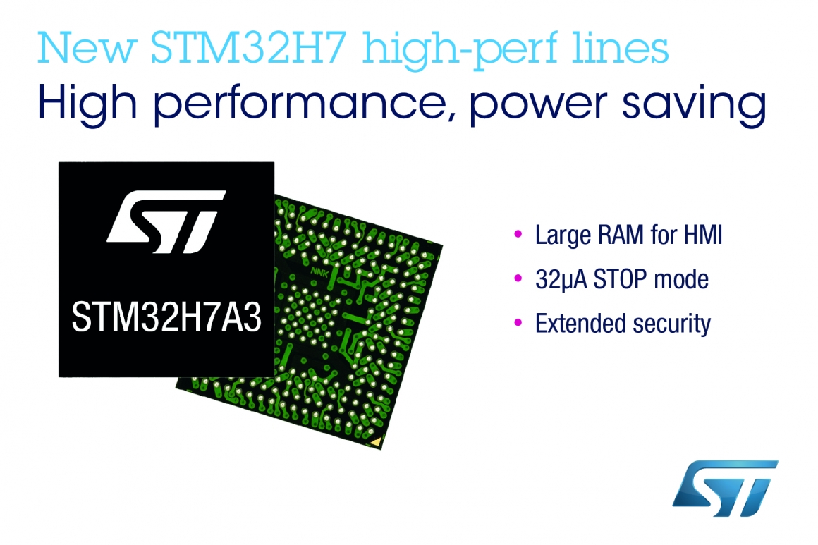 ST新聞稿2020年2月6日——意法半導體推出適用于智慧設備的STM32H7新產品線，融性能、集成度和能效於一身