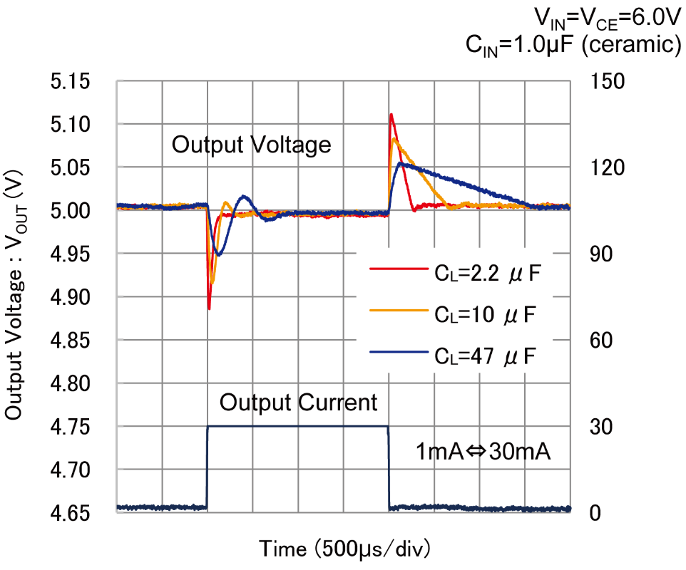 XD6702_figure1